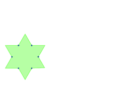 View Activity