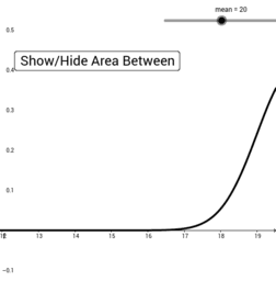 View Activity