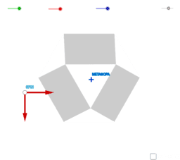 View Activity