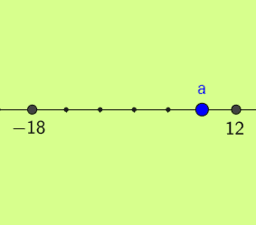 View Activity