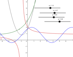 Por favor, note que materiais privados e compartilhados que são parte de seu Livro GeoGebra estarão visíveis para outros no modo de visualização de estudante.