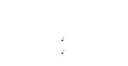 View Activity