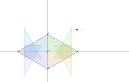 View Activity