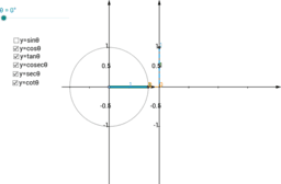 Por favor, note que materiais privados e compartilhados que são parte de seu Livro GeoGebra estarão visíveis para outros no modo de visualização de estudante.
