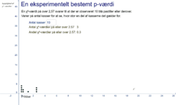 View Activity