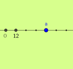 View Activity