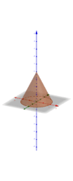 Por favor, note que materiais privados e compartilhados que são parte de seu Livro GeoGebra estarão visíveis para outros no modo de visualização de estudante.