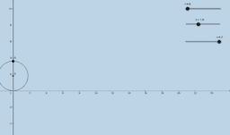 View Activity