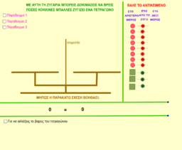View Activity