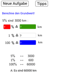 View Activity