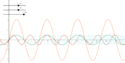 Voir l'Activit&eacute;