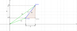 Por favor, note que materiais privados e compartilhados que são parte de seu Livro GeoGebra estarão visíveis para outros no modo de visualização de estudante.