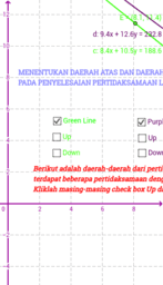 View Activity