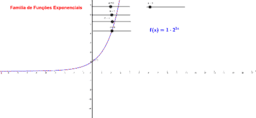 Por favor, note que materiais privados e compartilhados que são parte de seu Livro GeoGebra estarão visíveis para outros no modo de visualização de estudante.