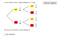 View Activity