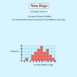 View Activity