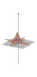 Por favor, note que materiais privados e compartilhados que são parte de seu Livro GeoGebra estarão visíveis para outros no modo de visualização de estudante.