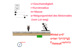 View Activity