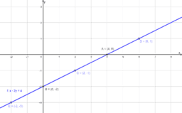 Por favor, note que materiais privados e compartilhados que são parte de seu Livro GeoGebra estarão visíveis para outros no modo de visualização de estudante.