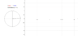 View Activity