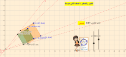 View Activity