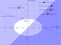 Voir l'Activit&eacute;