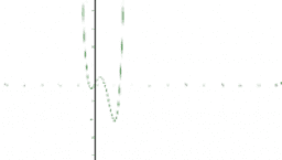 View Activity