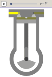 Aktivit&auml;t ansehen