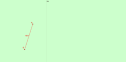 View Activity