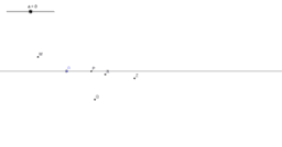 View Activity