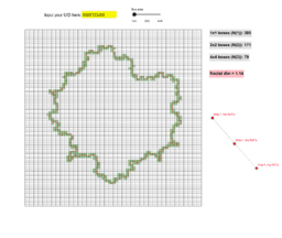 View Activity