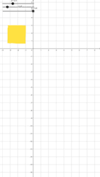Por favor, note que materiais privados e compartilhados que são parte de seu Livro GeoGebra estarão visíveis para outros no modo de visualização de estudante.