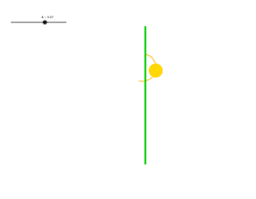 View Activity
