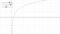 Voir l'Activit&eacute;