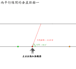View Activity