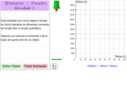 View Activity