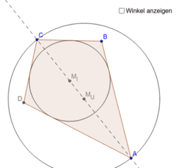 Wyświetl Aktywność