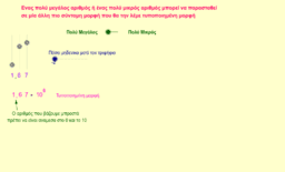 View Activity
