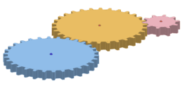 View Activity