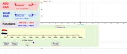 View Activity