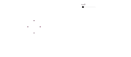 Voir l'Activité