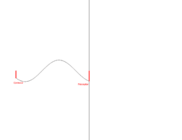 Por favor, note que materiais privados e compartilhados que são parte de seu Livro GeoGebra estarão visíveis para outros no modo de visualização de estudante.