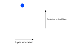View Activity