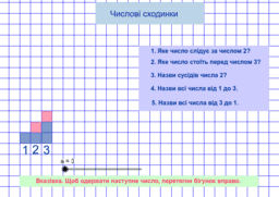 View Activity