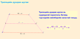 View Activity