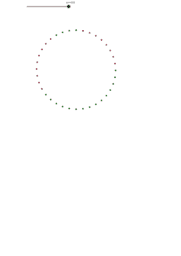 View Activity