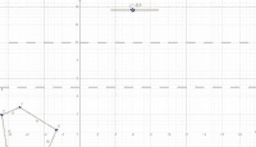 View Activity