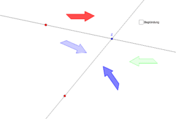 View Activity