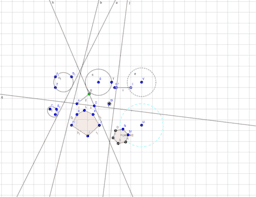 Etkinliği G&ouml;r&uuml;nt&uuml;le