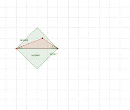 View Activity